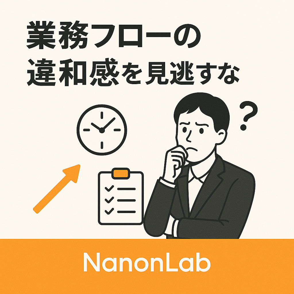 「業務フローの違和感を見逃すな」という日本語のタイトルと、考え込む人物、時計、チェックリスト、上向きの矢印が描かれたイラスト。下部に「NanonLab」のロゴあり。